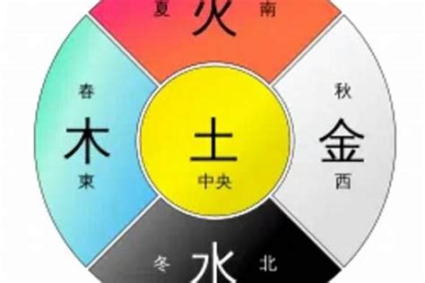 属土的人缺什么|五行属土的人，命里缺什么？